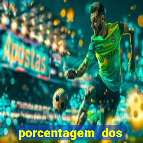 porcentagem dos joguinhos slots